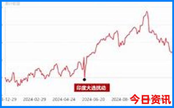 宁波象山旅游景点
